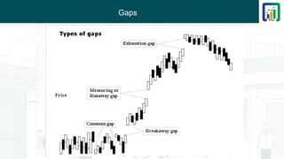 Gaps
This Content is Copyright Reserved Rights Copyright 2025@PTAIndia
 