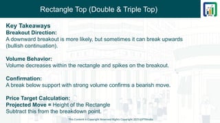 Rectangle Top (Double & Triple Top)
Key Takeaways
Breakout Direction:
A downward breakout is more likely, but sometimes it can break upwards
(bullish continuation).
Volume Behavior:
Volume decreases within the rectangle and spikes on the breakout.
Confirmation:
A break below support with strong volume confirms a bearish move.
Price Target Calculation:
Projected Move = Height of the Rectangle
Subtract this from the breakdown point.
This Content is Copyright Reserved Rights Copyright 2025@PTAIndia
 