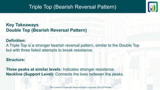 Triple Top (Bearish Reversal Pattern)
Key Takeaways
Double Top (Bearish Reversal Pattern)
Definition:
A Triple Top is a stronger bearish reversal pattern, similar to the Double Top
but with three failed attempts to break resistance.
Structure:
Three peaks at similar levels: Indicates stronger resistance.
Neckline (Support Level): Connects the lows between the peaks.
This Content is Copyright Reserved Rights Copyright 2025@PTAIndia
 