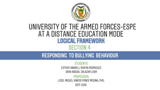 UNIVERSITY OF THE ARMED FORCES-ESPE
AT A DISTANCE EDUCATION MODE
RESPONDING TO BULLYING BEHAVIOUR
ESTHER ANABELL RIVERA RODRIGUEZ
SARA ABIGAIL SALAZAR LOOR
LCDO. MIGUEL VINICIO PONCE MEDINA, PHD.
2017-2018
 