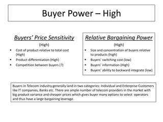 Buyer Power – High

     Buyers’ Price Sensitivity                       Relative Bargaining Power
                      (High)                                             (High)
     Cost of product relative to total cost            Size and concentration of buyers relative
      (High)                                             to products (high)
     Product differentiation (High)                    Buyers’ switching cost (low)
     Competition between buyers (?)                    Buyers’ information (High)
                                                        Buyers’ ability to backward integrate (low)



    Buyers in Telecom industry generally land in two categories: Individual and Enterprise Customers
    like IT companies, Banks etc. There are ample number of telecom providers in the market with
    big product variance and cheaper prices which gives buyer many options to select operators
    and thus have a large bargaining leverage.
 