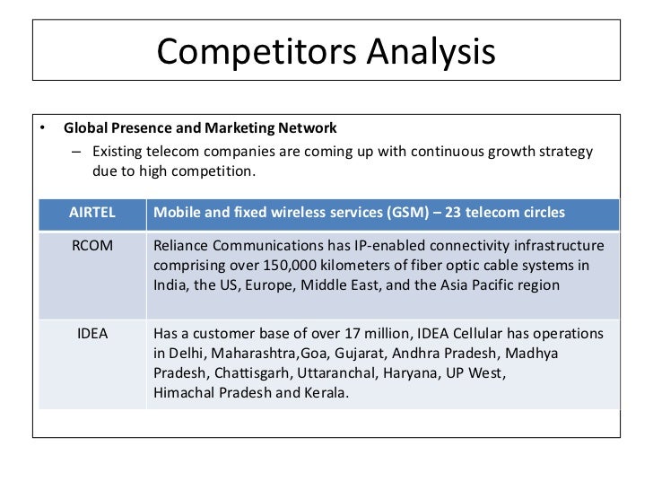 analysis sectors industrial goods analysis sectors industrial goods