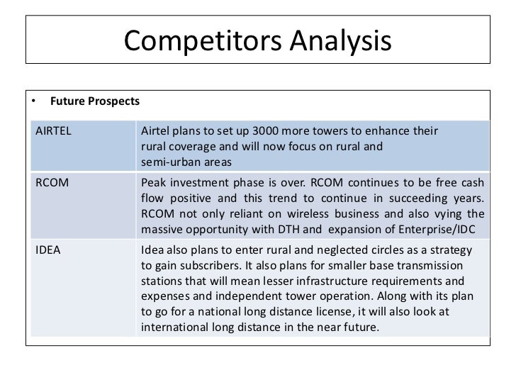 five forces analysis on fitness industry Five-forces analysis for csd, cola wars case of harvard five-forces analysis for the concentrate given the strengths of the other industry forces. five forces analysis on fitness industry Five-forces analysis for csd, cola wars case of harvard five-forces analysis for the concentrate given the strengths of the other industry forces.