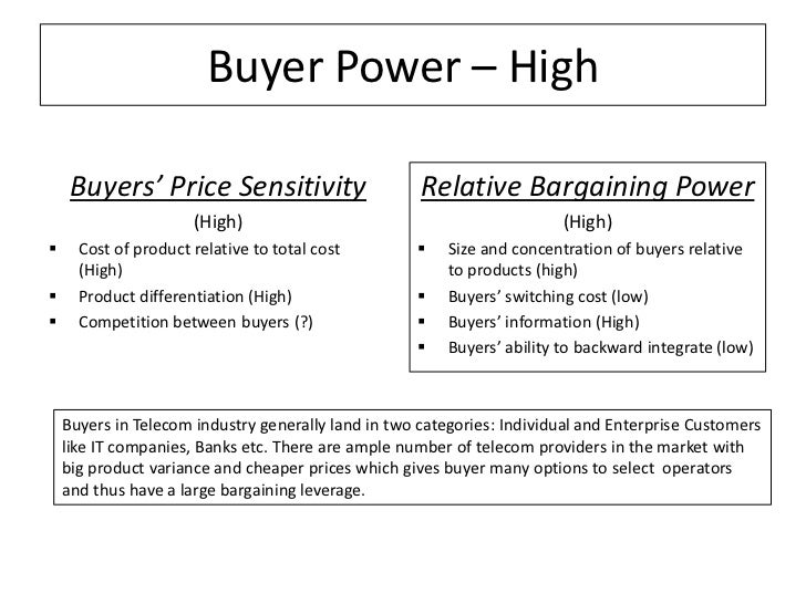 differential pricing in telecom industry Framework for assessing the differential pricing telecom regulatory policy the purpose of this decision is to provide clarity and guidance to the industry and. differential pricing in telecom industry Framework for assessing the differential pricing telecom regulatory policy the purpose of this decision is to provide clarity and guidance to the industry and.