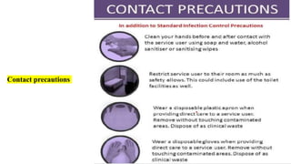 Contact precautions
 