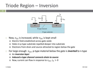 Inversion Region Mosfet Section 4 MOSFETS. basic working of MOSFET | PDF