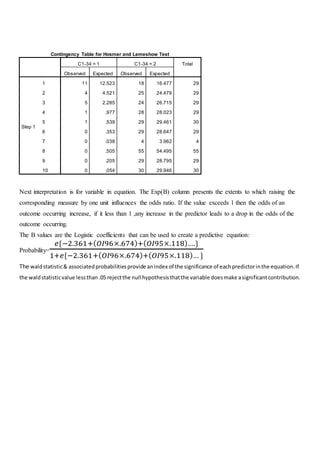 Contingency Table for Hosmer and Lemeshow Test
C1-34 = 1 C1-34 = 2 Total
Observed Expected Observed Expected
Step 1
1 11 12.523 18 16.477 29
2 4 4.521 25 24.479 29
3 5 2.285 24 26.715 29
4 1 .977 28 28.023 29
5 1 .539 29 29.461 30
6 0 .353 29 28.647 29
7 0 .038 4 3.962 4
8 0 .505 55 54.495 55
9 0 .205 29 28.795 29
10 0 .054 30 29.946 30
Next interpretation is for variable in equation. The Exp(B) column presents the extents to which raising the
corresponding measure by one unit influences the odds ratio. If the value exceeds 1 then the odds of an
outcome occurring increase, if it less than 1 ,any increase in the predictor leads to a drop in the odds of the
outcome occurring.
The B values are the Logistic coefficients that can be used to create a predictive equation:
Probability=
𝑒{−2.361+( 𝑂𝐼96×.674)+( 𝑂𝐼95×.118)….}
1+𝑒{−2.361+( 𝑂𝐼96×.674)+( 𝑂𝐼95×.118)… }
The waldstatistic& associatedprobabilitiesprovide anindex of the significance of eachpredictorinthe equation.If
the waldstatisticvalue lessthan.05 rejectthe null hypothesisthatthe variable doesmake asignificantcontribution.
 