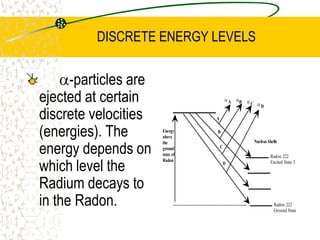 NEUTRON/PROTON STABILITYAnything off the line will spontaneously decay. For light elements (up to approx. 20) the N/Z ratio is close to 1.Towards the top end, the ratio is more like 1.6/1.