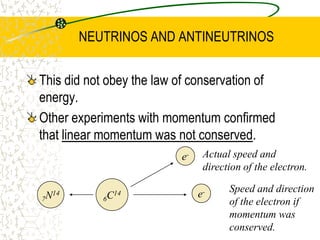 BETA+ DECAYBETA+   DECAY (too many protons)a nucleus has to increase its neutron number to become more stable, a proton can spontaneously change into a neutron.Alpha decayB-Stable IsotopesB+