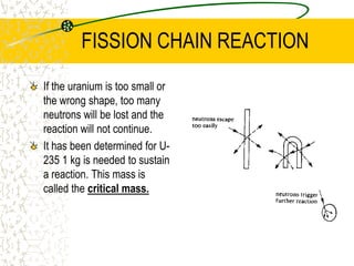 NUCLEAR FISSIONChance dictates the mass of each fission fragment. This means that there are many different possible reactions resulting in a range of fission products being produced. 