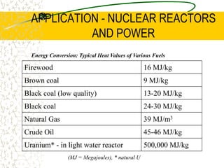 FISSION CHAIN REACTIONIf the uranium is too small or the wrong shape, too many neutrons will be lost and the reaction will not continue.It has been determined for U-235 1 kg is needed to sustain a reaction. This mass is called the critical mass.