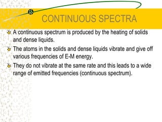 = 10.2eVEXAMPLE 1 SOLUTIONn = 3 n = 2, Ephoton = E3 - E2= -1.51 - (-3.4)= 1.89eV