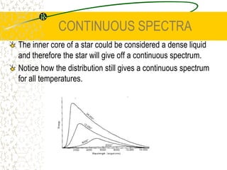 EXAMPLE 1 SOLUTION	n=3n=l,		= 1.024 x 10 -7 m			= 102 nm (ultraviolet)