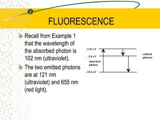 ABSORPTION SPECTRAIn all cases the absorption and the emission spectra will match perfectly.