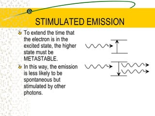 FLUORESCENCEIn this case, if we shone UV light of wavelength 102nm onto hydrogen, it would absorb the photon and we would see the hydrogen glow red with a wavelength of 655 nm.Nothing would happen if we were to shine light of 105 nm as it does not match the energy level difference for hydrogen.