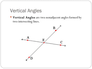 Vertical Angles Vertical Angles  are two nonadjacent angles formed by two intersecting lines. 
