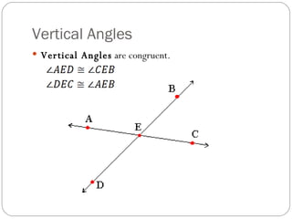Vertical Angles Vertical Angles  are congruent. 