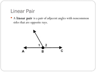 Linear Pair A  linear pair  is a pair of adjacent angles with noncommon sides that are opposite rays. 