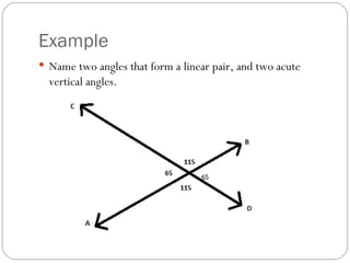 Example Name two angles that form a linear pair, and two acute vertical angles. 