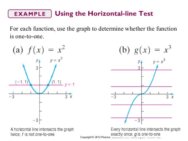 Section 5.2 one to-one functions