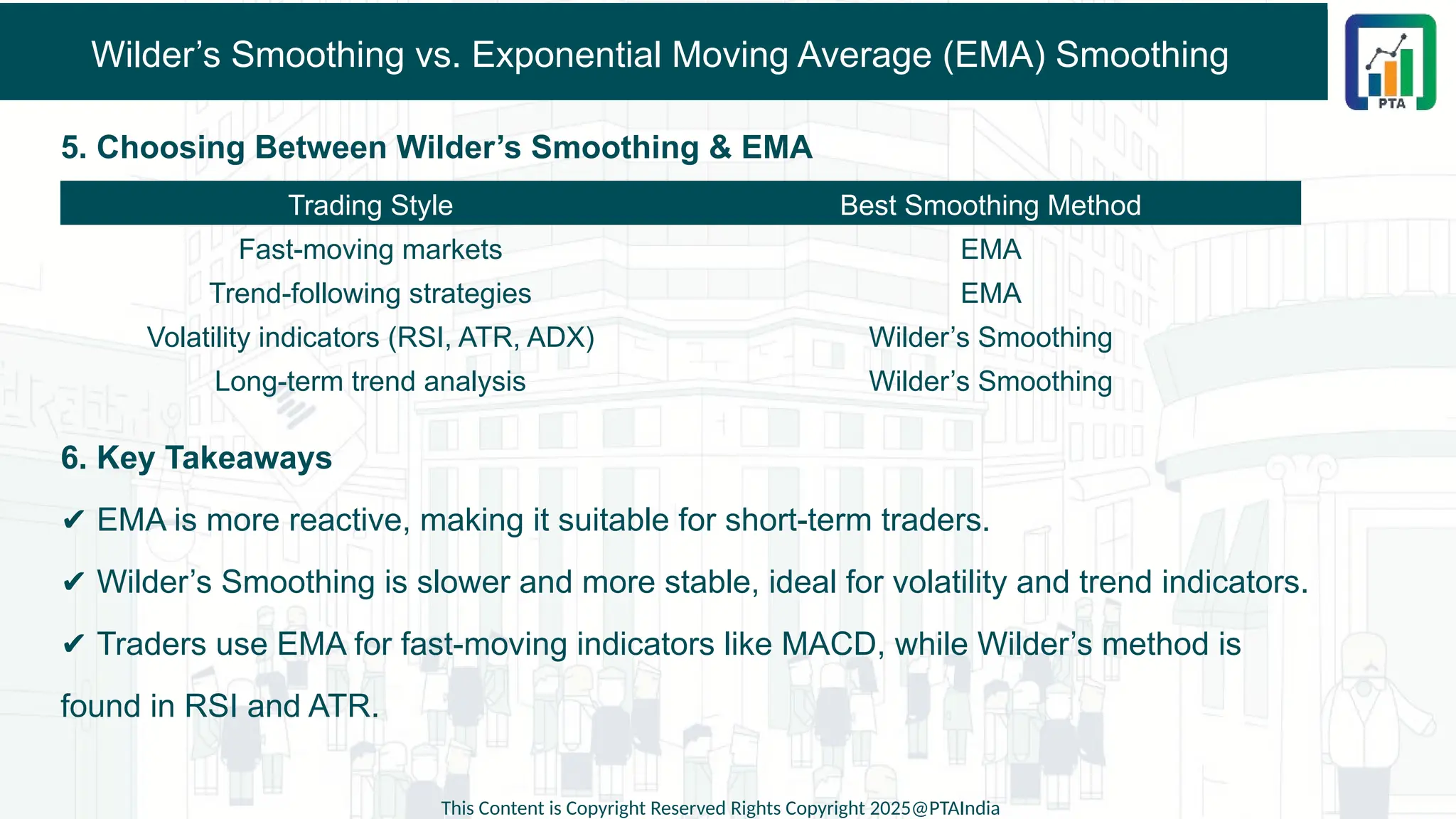 Wilder’s Smoothing vs. Exponential Moving Average (EMA) Smoothing
5. Choosing Between Wilder’s Smoothing & EMA
6. Key Takeaways
✔ EMA is more reactive, making it suitable for short-term traders.
✔ Wilder’s Smoothing is slower and more stable, ideal for volatility and trend indicators.
✔ Traders use EMA for fast-moving indicators like MACD, while Wilder’s method is
found in RSI and ATR.
This Content is Copyright Reserved Rights Copyright 2025@PTAIndia
Trading Style Best Smoothing Method
Fast-moving markets EMA
Trend-following strategies EMA
Volatility indicators (RSI, ATR, ADX) Wilder’s Smoothing
Long-term trend analysis Wilder’s Smoothing
 