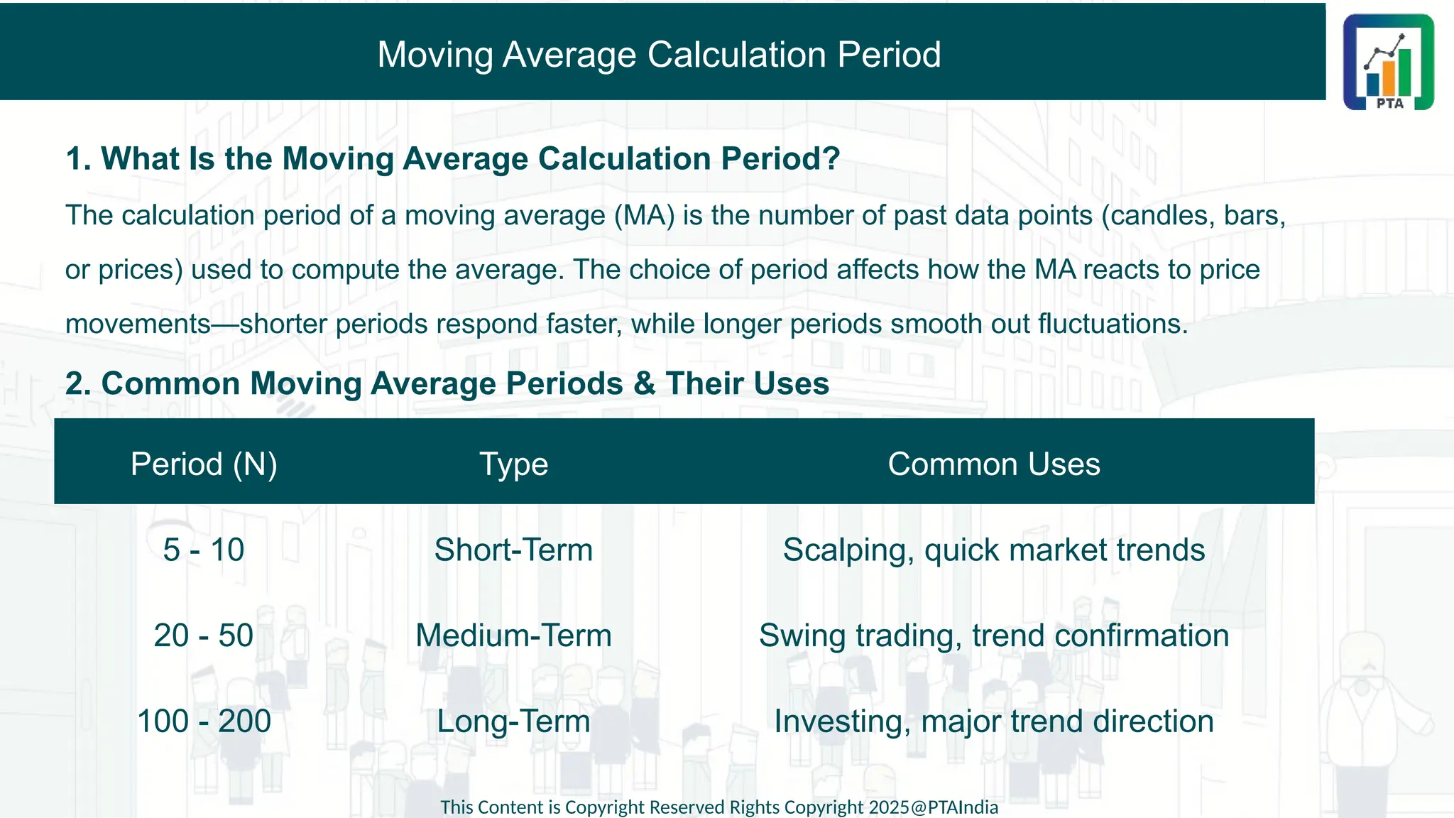 Moving Average Calculation Period
1. What Is the Moving Average Calculation Period?
The calculation period of a moving average (MA) is the number of past data points (candles, bars,
or prices) used to compute the average. The choice of period affects how the MA reacts to price
movements—shorter periods respond faster, while longer periods smooth out fluctuations.
2. Common Moving Average Periods & Their Uses
This Content is Copyright Reserved Rights Copyright 2025@PTAIndia
Period (N) Type Common Uses
5 - 10 Short-Term Scalping, quick market trends
20 - 50 Medium-Term Swing trading, trend confirmation
100 - 200 Long-Term Investing, major trend direction
 