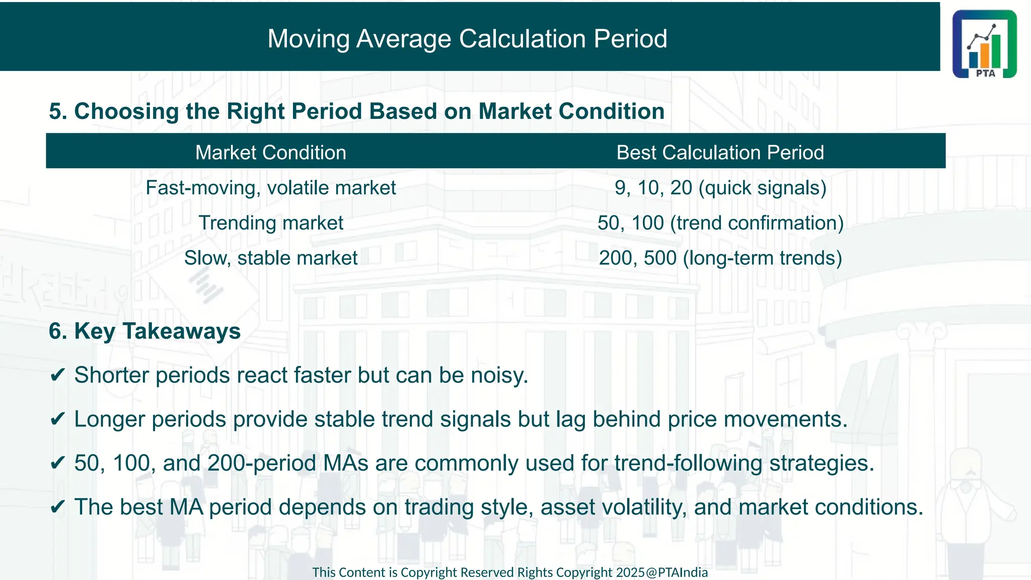 Moving Average Calculation Period
5. Choosing the Right Period Based on Market Condition
6. Key Takeaways
✔ Shorter periods react faster but can be noisy.
✔ Longer periods provide stable trend signals but lag behind price movements.
✔ 50, 100, and 200-period MAs are commonly used for trend-following strategies.
✔ The best MA period depends on trading style, asset volatility, and market conditions.
This Content is Copyright Reserved Rights Copyright 2025@PTAIndia
Market Condition Best Calculation Period
Fast-moving, volatile market 9, 10, 20 (quick signals)
Trending market 50, 100 (trend confirmation)
Slow, stable market 200, 500 (long-term trends)
 