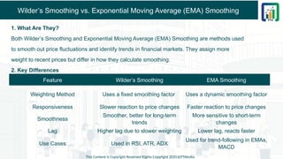 Wilder’s Smoothing vs. Exponential Moving Average (EMA) Smoothing
1. What Are They?
Both Wilder’s Smoothing and Exponential Moving Average (EMA) Smoothing are methods used
to smooth out price fluctuations and identify trends in financial markets. They assign more
weight to recent prices but differ in how they calculate smoothing.
2. Key Differences
This Content is Copyright Reserved Rights Copyright 2025@PTAIndia
Feature Wilder’s Smoothing EMA Smoothing
Weighting Method Uses a fixed smoothing factor Uses a dynamic smoothing factor
Responsiveness Slower reaction to price changes Faster reaction to price changes
Smoothness
Smoother, better for long-term
trends
More sensitive to short-term
changes
Lag Higher lag due to slower weighting Lower lag, reacts faster
Use Cases Used in RSI, ATR, ADX
Used for trend-following in EMAs,
MACD
 