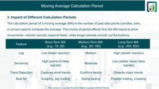Moving Average Calculation Period
3. Impact of Different Calculation Periods
The calculation period of a moving average (MA) is the number of past data points (candles, bars,
or prices) used to compute the average. The choice of period affects how the MA reacts to price
movements—shorter periods respond faster, while longer periods smooth out fluctuations.
This Content is Copyright Reserved Rights Copyright 2025@PTAIndia
Feature
Short-Term MA
(e.g., 10, 20)
Medium-Term MA
(e.g., 50, 100)
Long-Term MA
(e.g., 200, 500)
Lag Low (faster reaction) Medium High (slower reaction)
Sensitivity
High (prone to false
signals)
Moderate
Low (stable, fewer false
signals)
Trend Detection Captures short trends Confirms trends Detects major trends
Best for Scalping, day trading Swing trading Position trading, investing
 