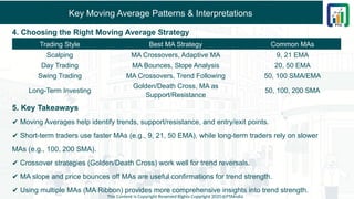 Key Moving Average Patterns & Interpretations
4. Choosing the Right Moving Average Strategy
5. Key Takeaways
✔ Moving Averages help identify trends, support/resistance, and entry/exit points.
✔ Short-term traders use faster MAs (e.g., 9, 21, 50 EMA), while long-term traders rely on slower
MAs (e.g., 100, 200 SMA).
✔ Crossover strategies (Golden/Death Cross) work well for trend reversals.
✔ MA slope and price bounces off MAs are useful confirmations for trend strength.
✔ Using multiple MAs (MA Ribbon) provides more comprehensive insights into trend strength.
This Content is Copyright Reserved Rights Copyright 2025@PTAIndia
Trading Style Best MA Strategy Common MAs
Scalping MA Crossovers, Adaptive MA 9, 21 EMA
Day Trading MA Bounces, Slope Analysis 20, 50 EMA
Swing Trading MA Crossovers, Trend Following 50, 100 SMA/EMA
Long-Term Investing
Golden/Death Cross, MA as
Support/Resistance
50, 100, 200 SMA
 