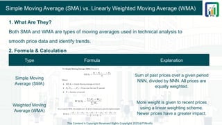 Simple Moving Average (SMA) vs. Linearly Weighted Moving Average (WMA)
1. What Are They?
Both SMA and WMA are types of moving averages used in technical analysis to
smooth price data and identify trends.
2. Formula & Calculation
This Content is Copyright Reserved Rights Copyright 2025@PTAIndia
Type Formula Explanation
Simple Moving
Average (SMA)
Sum of past prices over a given period
NNN, divided by NNN. All prices are
equally weighted.
Weighted Moving
Average (WMA)
More weight is given to recent prices
using a linear weighting scheme.
Newer prices have a greater impact.
 