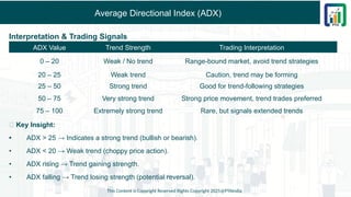 Average Directional Index (ADX)
Interpretation & Trading Signals
💡 Key Insight:
• ADX > 25 → Indicates a strong trend (bullish or bearish).
• ADX < 20 → Weak trend (choppy price action).
• ADX rising → Trend gaining strength.
• ADX falling → Trend losing strength (potential reversal).
This Content is Copyright Reserved Rights Copyright 2025@PTAIndia
ADX Value Trend Strength Trading Interpretation
0 – 20 Weak / No trend Range-bound market, avoid trend strategies
20 – 25 Weak trend Caution, trend may be forming
25 – 50 Strong trend Good for trend-following strategies
50 – 75 Very strong trend Strong price movement, trend trades preferred
75 – 100 Extremely strong trend Rare, but signals extended trends
 