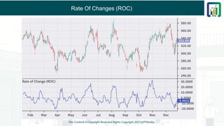Rate Of Changes (ROC)
This Content is Copyright Reserved Rights Copyright 2025@PTAIndia
 