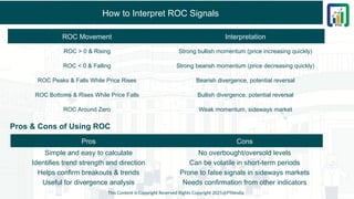 How to Interpret ROC Signals
This Content is Copyright Reserved Rights Copyright 2025@PTAIndia
ROC Movement Interpretation
ROC > 0 & Rising Strong bullish momentum (price increasing quickly)
ROC < 0 & Falling Strong bearish momentum (price decreasing quickly)
ROC Peaks & Falls While Price Rises Bearish divergence, potential reversal
ROC Bottoms & Rises While Price Falls Bullish divergence, potential reversal
ROC Around Zero Weak momentum, sideways market
Pros Cons
Simple and easy to calculate No overbought/oversold levels
Identifies trend strength and direction Can be volatile in short-term periods
Helps confirm breakouts & trends Prone to false signals in sideways markets
Useful for divergence analysis Needs confirmation from other indicators
Pros & Cons of Using ROC
 