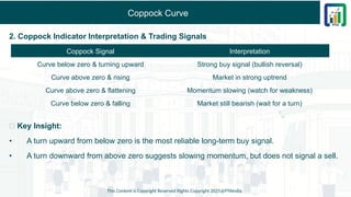 Coppock Curve
2. Coppock Indicator Interpretation & Trading Signals
💡 Key Insight:
• A turn upward from below zero is the most reliable long-term buy signal.
• A turn downward from above zero suggests slowing momentum, but does not signal a sell.
This Content is Copyright Reserved Rights Copyright 2025@PTAIndia
Coppock Signal Interpretation
Curve below zero & turning upward Strong buy signal (bullish reversal)
Curve above zero & rising Market in strong uptrend
Curve above zero & flattening Momentum slowing (watch for weakness)
Curve below zero & falling Market still bearish (wait for a turn)
 