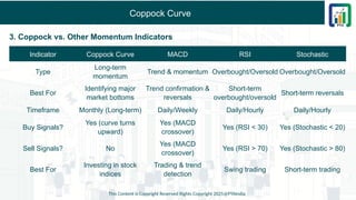 Coppock Curve
3. Coppock vs. Other Momentum Indicators
This Content is Copyright Reserved Rights Copyright 2025@PTAIndia
Indicator Coppock Curve MACD RSI Stochastic
Type
Long-term
momentum
Trend & momentum Overbought/Oversold Overbought/Oversold
Best For
Identifying major
market bottoms
Trend confirmation &
reversals
Short-term
overbought/oversold
Short-term reversals
Timeframe Monthly (Long-term) Daily/Weekly Daily/Hourly Daily/Hourly
Buy Signals?
Yes (curve turns
upward)
Yes (MACD
crossover)
Yes (RSI < 30) Yes (Stochastic < 20)
Sell Signals? No
Yes (MACD
crossover)
Yes (RSI > 70) Yes (Stochastic > 80)
Best For
Investing in stock
indices
Trading & trend
detection
Swing trading Short-term trading
 