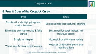 Coppock Curve
4. Pros & Cons of the Coppock Curve
This Content is Copyright Reserved Rights Copyright 2025@PTAIndia
Pros Cons
Excellent for identifying long-term
market bottoms
No sell signals (not useful for shorting)
Eliminates short-term noise & false
signals
Best suited for stock indices, not
individual stocks
Simple to interpret Not useful for short-term trading
Works best for long-term investors
Requires patience—signals take
months to form
 