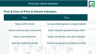 Price and volume indicators
Pros & Cons of Price & Volume Indicators
Pros Cons
Helps confirm trends Can give false signals in choppy markets
Volume confirms price movements Some indicators lag behind price action
Works in all timeframes Needs combination with other indicators
Useful for spotting reversals Requires experience to interpret correctly
 