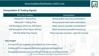 Accumulation/Distribution (A/D) Line
Interpretation & Trading Signals
💡 Key Insight:
• A rising A/D Line suggests accumulation by smart money.
• A falling A/D Line suggests distribution and potential downtrend.
• Divergence between price and A/D can indicate an upcoming reversal.
This Content is Copyright Reserved Rights Copyright 2025@PTAIndia
A/D Line Condition Interpretation
Rising A/D + Rising Price Strong bullish trend (buy confirmation)
Falling A/D + Falling Price Strong bearish trend (sell confirmation)
A/D Divergence (Price Up, A/D Down) Weak uptrend (possible reversal down)
A/D Divergence (Price Down, A/D Up) Weak downtrend (possible reversal up)
A/D Flat While Price Trends Trend may lack conviction, watch for reversal
 