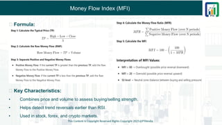 Money Flow Index (MFI)
✅ Formula:
✅ Key Characteristics:
• Combines price and volume to assess buying/selling strength.
• Helps detect trend reversals earlier than RSI.
• Used in stock, forex, and crypto markets.
This Content is Copyright Reserved Rights Copyright 2025@PTAIndia
 