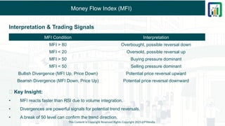 Money Flow Index (MFI)
Interpretation & Trading Signals
💡 Key Insight:
• MFI reacts faster than RSI due to volume integration.
• Divergences are powerful signals for potential trend reversals.
• A break of 50 level can confirm the trend direction.
This Content is Copyright Reserved Rights Copyright 2025@PTAIndia
MFI Condition Interpretation
MFI > 80 Overbought, possible reversal down
MFI < 20 Oversold, possible reversal up
MFI > 50 Buying pressure dominant
MFI < 50 Selling pressure dominant
Bullish Divergence (MFI Up, Price Down) Potential price reversal upward
Bearish Divergence (MFI Down, Price Up) Potential price reversal downward
 