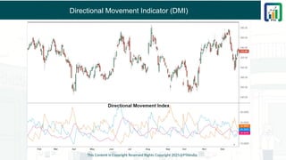 Directional Movement Indicator (DMI)
This Content is Copyright Reserved Rights Copyright 2025@PTAIndia
 