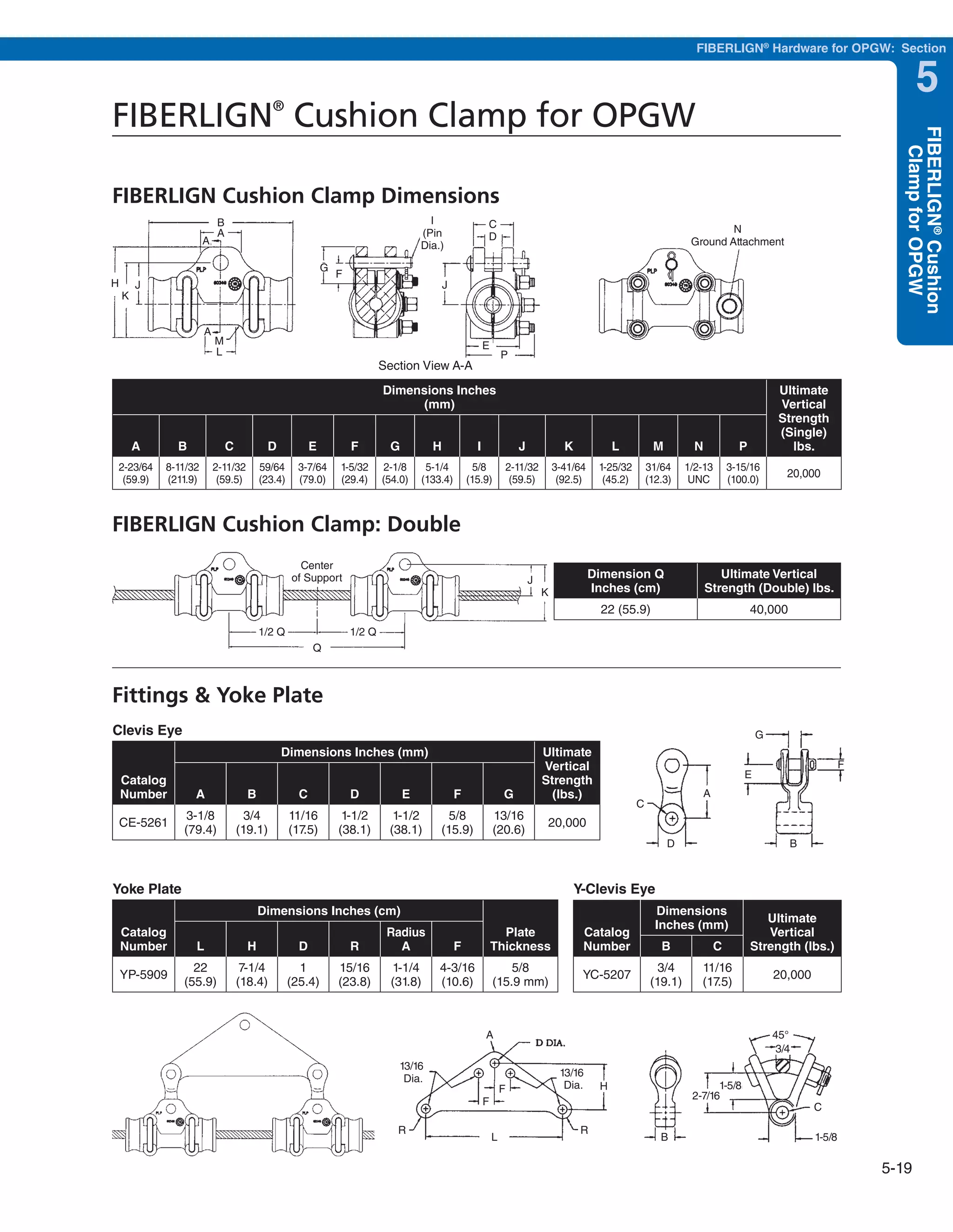Section 5 FIBERLIGN Hardware for OPGW PDF