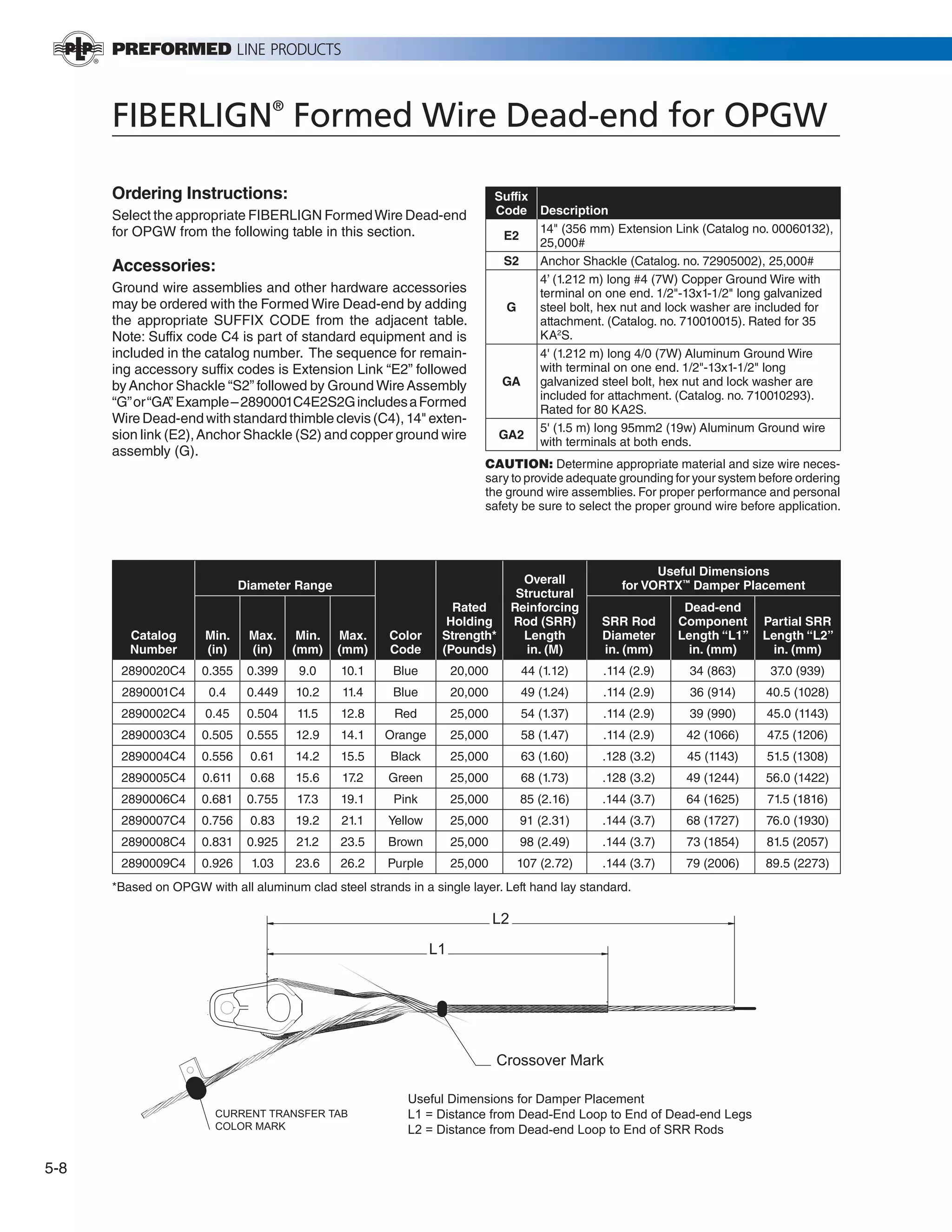 Section 5 FIBERLIGN Hardware for OPGW PDF