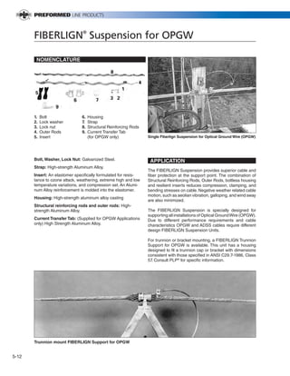 PREVIOUS       SECTION CONTENTS          SEARCH   NEXT




       FIBERLIGN® Suspension for OPGW

        NOMENCLATURE




       1.   Bolt               6.   Housing
       2.   Lock washer        7.   Strap
       3.   Lock nut           8.   Structural Reinforcing Rods
       4.   Outer Rods         9.   Current Transfer Tab
       5.   Insert                  (for OPGW only)               Single Fiberlign Suspension for Optical Ground Wire (OPGW)




       Bolt, Washer, Lock Nut: Galvanized Steel.                   APPLICATION
       Strap: High-strength Aluminum Alloy.
                                                                  The FIBERLIGN Suspension provides superior cable and
       Insert: An elastomer specifically formulated for resis-    fiber protection at the support point. The combination of
       tance to ozone attack, weathering, extreme high and low    Structural Reinforcing Rods, Outer Rods, boltless housing
       temperature variations, and compression set. An Alumi-     and resilient inserts reduces compression, clamping, and
       num Alloy reinforcement is molded into the elastomer.      bending stresses on cable. Negative weather related cable
                                                                  motion, such as aeolian vibration, galloping, and wind sway
       Housing: High-strength aluminum alloy casting
                                                                  are also minimized.
       Structural reinforcing rods and outer rods: High-
       strength Aluminum Alloy.                                   The FIBERLIGN Suspension is specially designed for
                                                                  supporting all installations of Optical Ground Wire (OPGW).
       Current Transfer Tab: (Supplied for OPGW Applications      Due to different performance requirements and cable
       only) High Strength Aluminum Alloy.                        characteristics OPGW and ADSS cables require different
                                                                  design FIBERLIGN Suspension Units.

                                                                  For trunnion or bracket mounting, a FIBERLIGN Trunnion
                                                                  Support for OPGW is available. This unit has a housing
                                                                  designed to fit a trunnion cap or bracket with dimensions
                                                                  consistent with those specified in ANSI C29.7-1986, Class
                                                                  57. Consult PLP® for specific information.




       Trunnion mount FIBERLIGN Support for OPGW


5-12
 