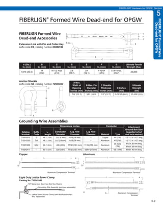 PREVIOUS            SECTION CONTENTS              SEARCH       NEXT

                                                                                                                                      FIBERLIGN® Hardware for OPGW: Section


                                                                                                                                                                                5
    FIBERLIGN Formed Wire Dead-end for OPGW
                                        ®




                                                                                                                                                                          FIBERLIGN® Formed Wire
                                                                                                                                                                            Dead-end for OPGW
    FIBERLIGN Formed Wire
                                                                  G                                                                                         D       F
    Dead-end Accessories
                                                                  A Dia.
    Extension Link with Pin and Cotter Key                                                                                                              E
    suffix code E2, catalog number 00060132



                                                                                                        B
                                                                                                                 C

        A (Dia.)                 B                 C                      D                   E                   F                G           Ultimate Tensile
       In. (mm)              In. (mm)          In. (mm)               In. (mm)           In. (mm)            In. (mm)          In. (mm)         Strength (lbs.)
                                14            16-1/2 max.                7/8               3/4               1-43/64          51/64 max.
     13/16 (20.6)                                                                                                                                  25,000
                              (356)              (419)                 (22.2)             (19.1)              (42.5)            (20.2)


    Anchor Shackle
                                                                           A Max.
    suffix code S2, catalog number 72905002
                                                                          Width of             B Max. Pin       C Shackle                            Ultimate
                                          C                               Opening               Diameter        Thickness           D Inches         Strength
                                                                        Inches (mm)           Inches (mm)      Inches (mm)           (mm)              (kN)
                                                                           7/8" (22.2)         5/8" (15.9)      1/2" (12.7)      2-23/32 (69.1)    25,000 (111)
                                      D




                                               B

                    A


    Grounding Wire Assemblies
                                                        Dimensions Inches                                               Conductor              Attachment
                                                       D             d                            e                                         Ground Bolt Size
      Catalog       Suffix          L              Conductor    Lug Hole                       Lug Hole                                      (supplied w/nut
      Number        Code          Length            Diameter    Diameter                       Diameter         Material         Type       and lock washer)
     710010015          G         48 (1.2 m)       .232 (6 mm)         9/16 (14 mm)                –             Copper         #4 (7W)     1/2"-13 x 1-1/2" long
     710010293          GA        48 (1.2 m)       .522 (13 mm)        9/16 (14 mm)                –            Aluminum        4/0 (7W)    1/2"-13 x 1-1/2" long
                                                                                                                                95 mm2         M12 x 30 mm long
     710011205          GA2       60 (1.5 m)        .495 (12.5)       17/32 (13.5 mm)     11/16 (17.5 mm)       Aluminum
                                                                                                                                 (7W)          M16 x 38 mm long
     710012417           –        60 (1.5 m)        .528 (13.4)       17/32 (13.5 mm)      53/64 (21 mm)        Aluminum        4/0 (19W)      M18 x 40 mm long

    Copper                                                                                Aluminum
                                  L                                             d                                        L                                      d



D                                                                                     D


                                          Aluminum Compression Terminal                                                        Aluminum Compression Terminal

    Light Duty Lattice Tower Clamp                                                                                       L                                  d
    Catalog No. 710001045




                                                                                          E                          D              Aluminum Compression
                                                                                                                                                Terminal
                         7100011045

                                                                                                                                                                        5-9
 