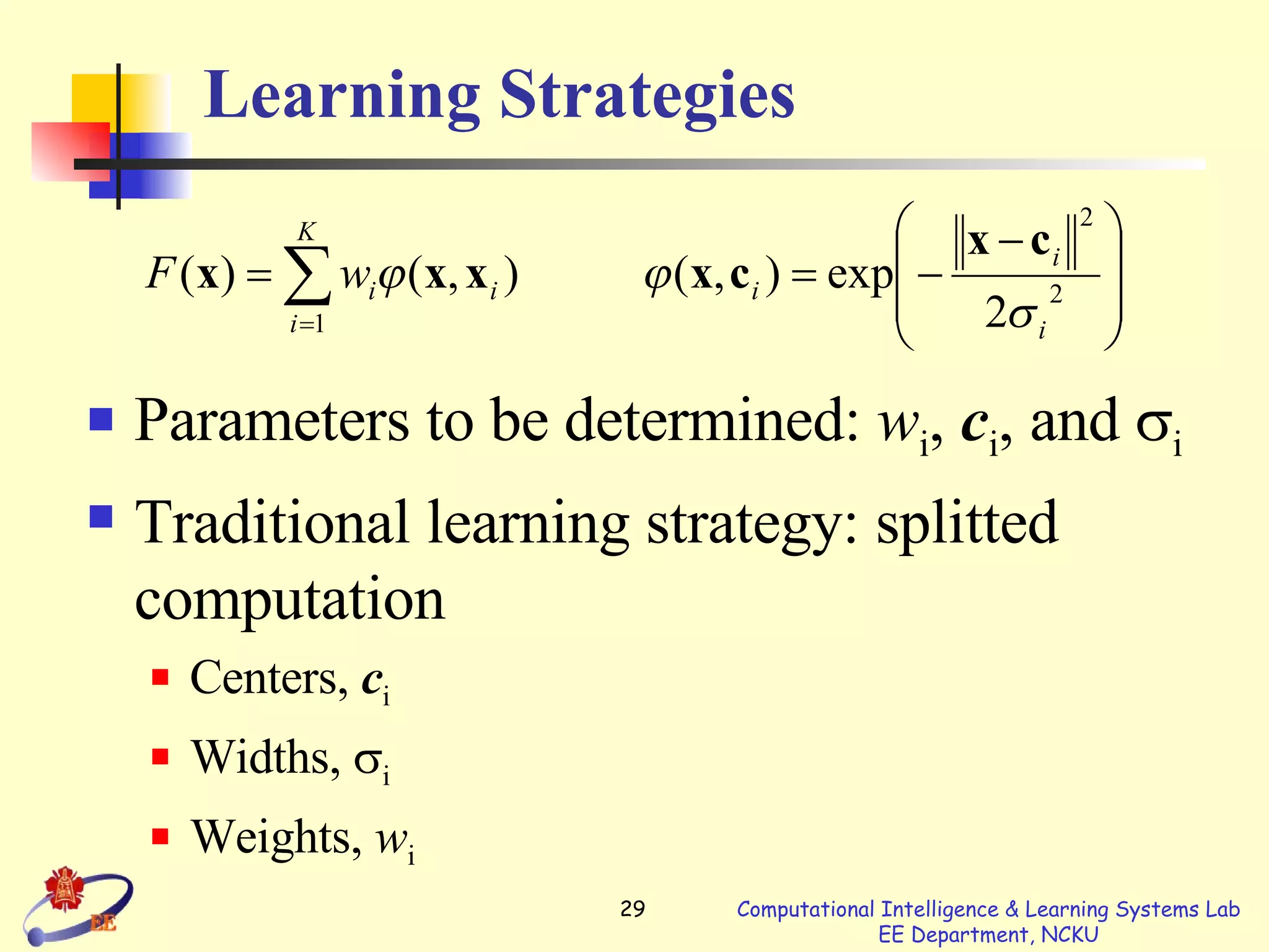 Learning Strategies Parameters to be determined:  w i ,  c i , and   i Traditional learning strategy: splitted computation Centers,  c i Widths,   i Weights,  w i 
