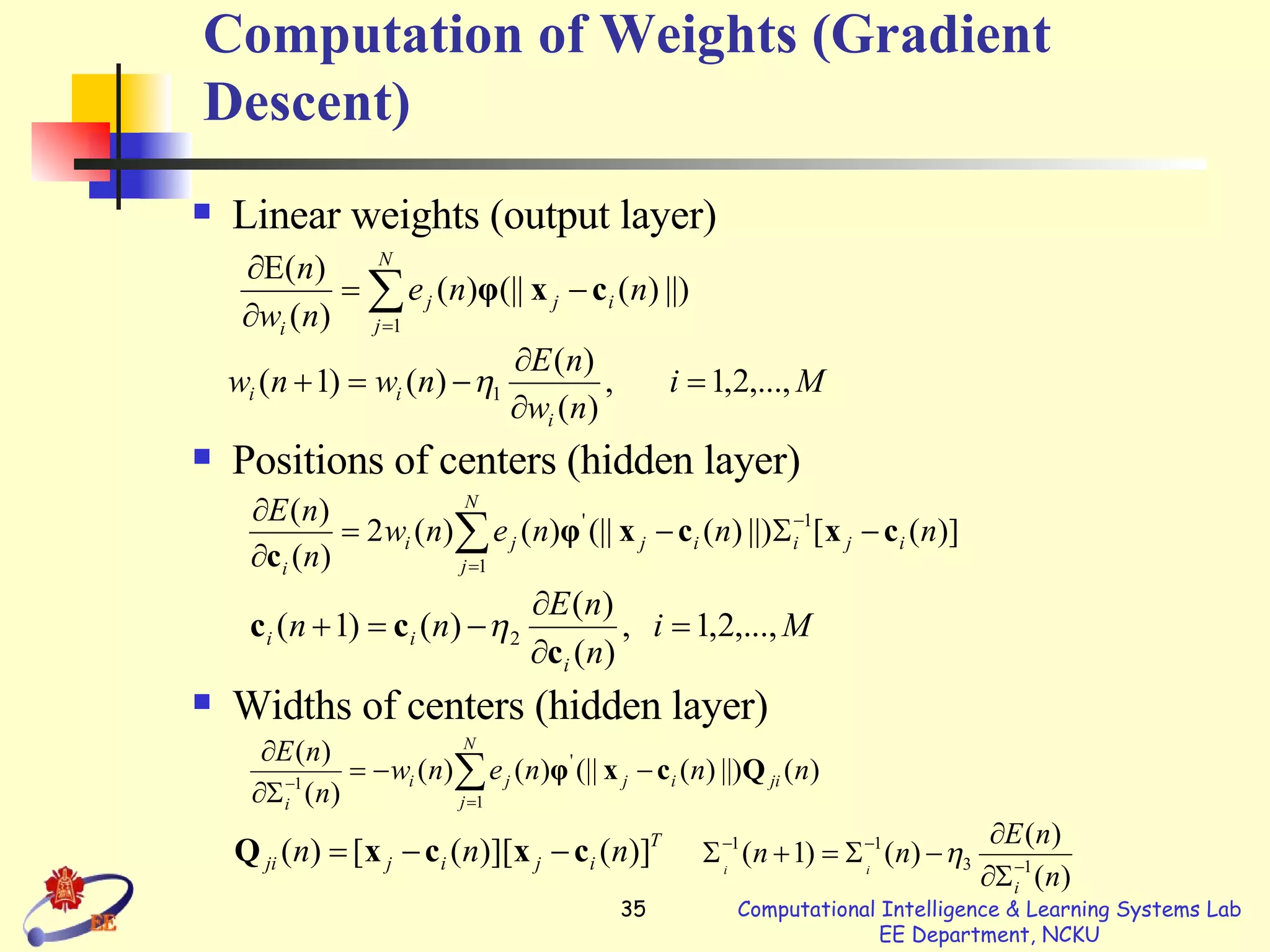 Computation of Weights (Gradient Descent) Linear weights (output layer) Positions of centers (hidden layer) Widths of centers (hidden layer) 