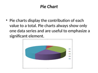 Pie Chart
• Pie charts display the contribution of each
value to a total. Pie charts always show only
one data series and are useful to emphasize a
significant element.
 