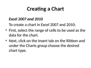 Creating a Chart
Excel 2007 and 2010
To create a chart in Excel 2007 and 2010:
• First, select the range of cells to be used as the
data for the chart.
• Next, click on the Insert tab on the Ribbon and
under the Charts group choose the desired
chart type.
 
